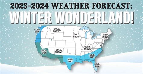 buttermilk snow report|Buttermilk Snow Report and Weather Conditions 